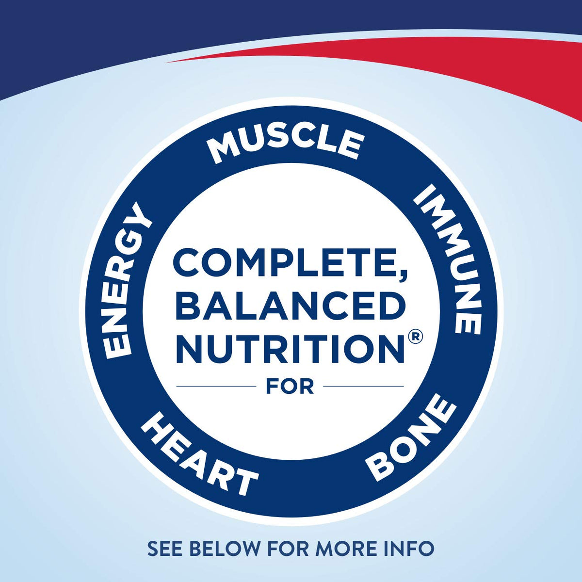 Nutrition Shake with 16 Grams of Protein, Milk Chocolate, 8 Fl Oz (Pack of 24) S918774