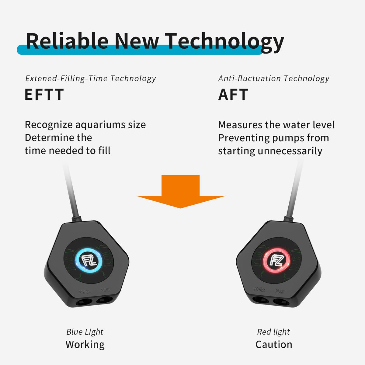 Aquarium Auto Top Off Controller L7687