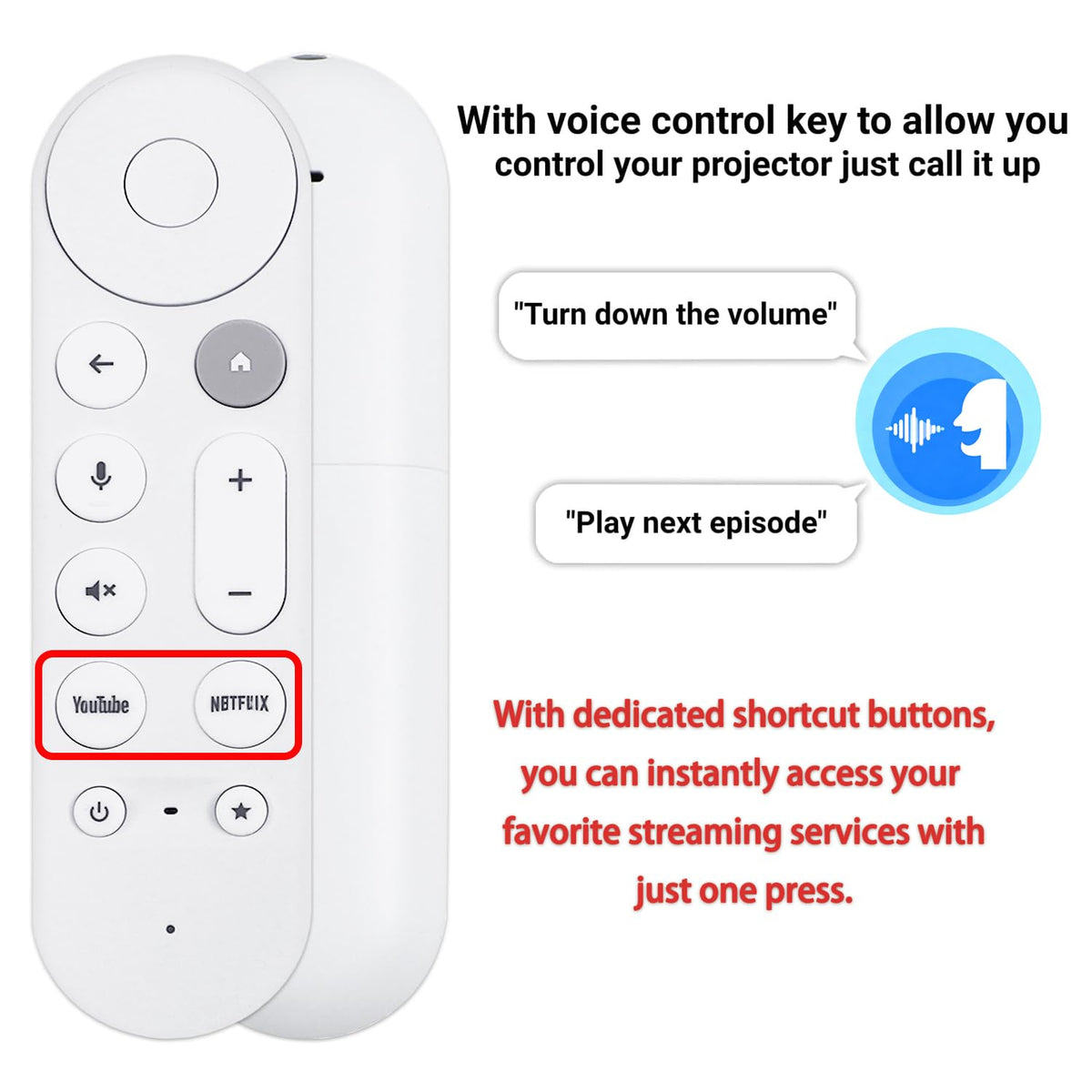 Voice Search Remote Control Replacement for Google TV Streamer 4K D168072