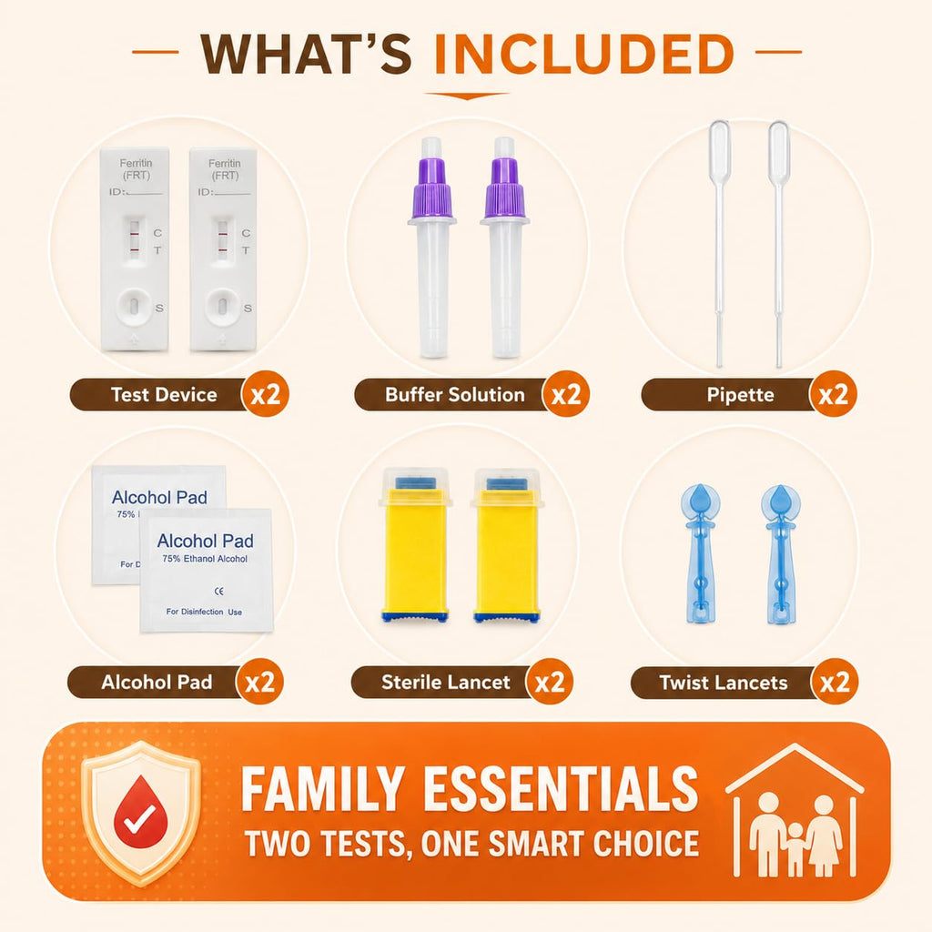 Iron Deficiency at Home Test Kit 2 Pack I66081
