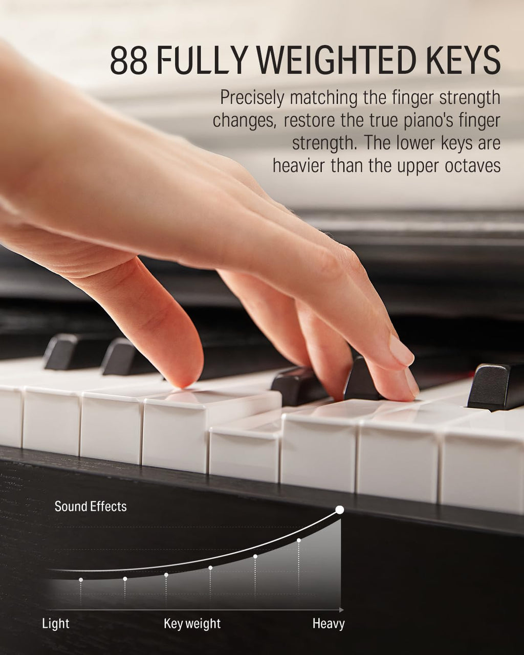 88-Key Weighted Action Digital Piano with Storage Bench F620