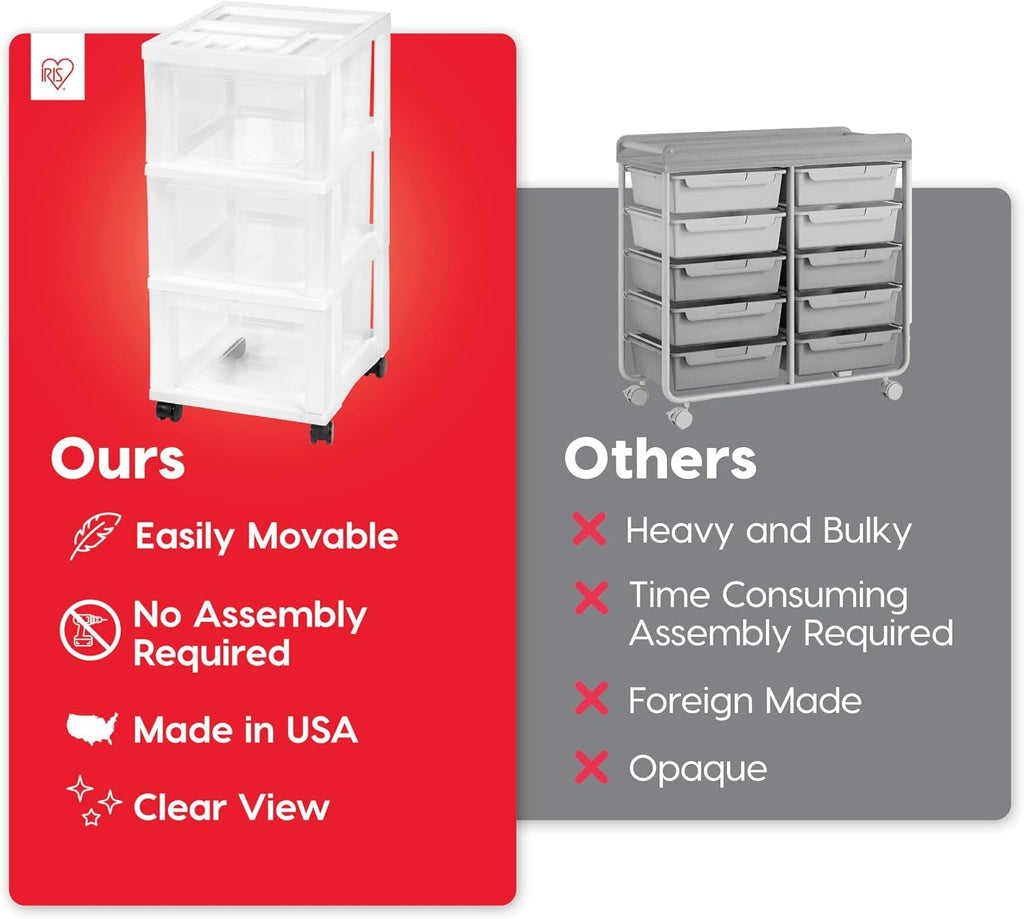 3 Drawer Rolling Storage Cart V64599