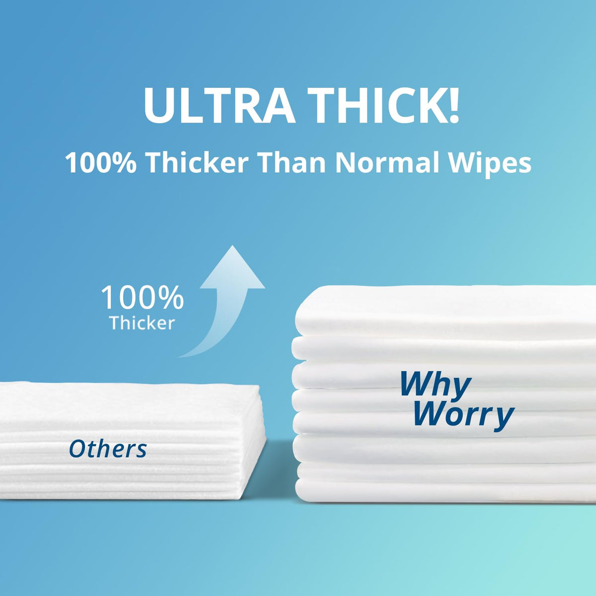 Small Adult Diapers with Tabs, 15 Count & Ultra Thick Bathing Wipes E99919