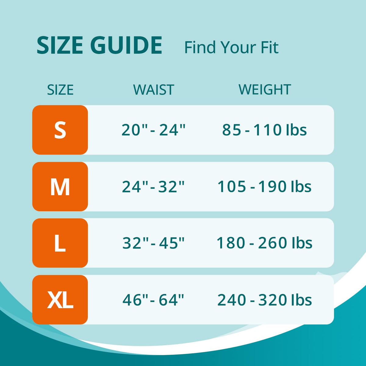 Small Adult Diapers with Tabs, 15 Count & Ultra Thick Bathing Wipes E99919