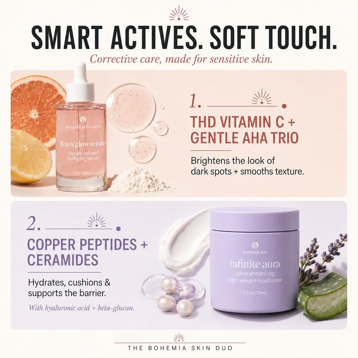 Brightening Vitamin C Skincare Bundle J9065