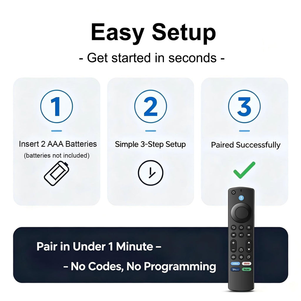 Replacement Remote for Smart TV E44111