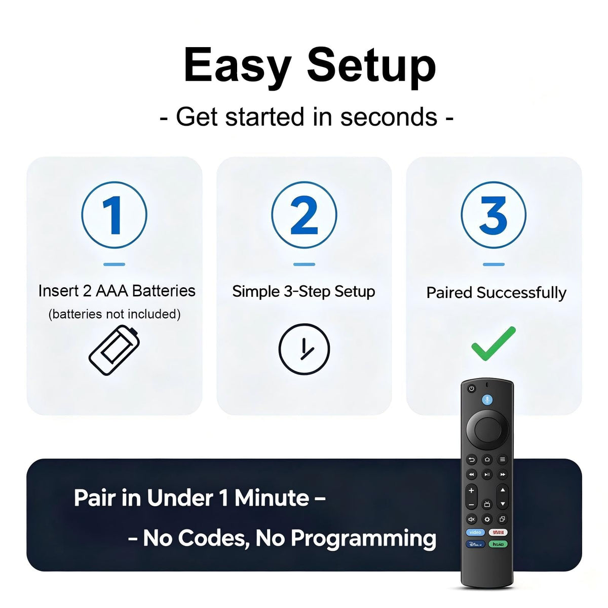 Replacement Remote for Smart TV E44111