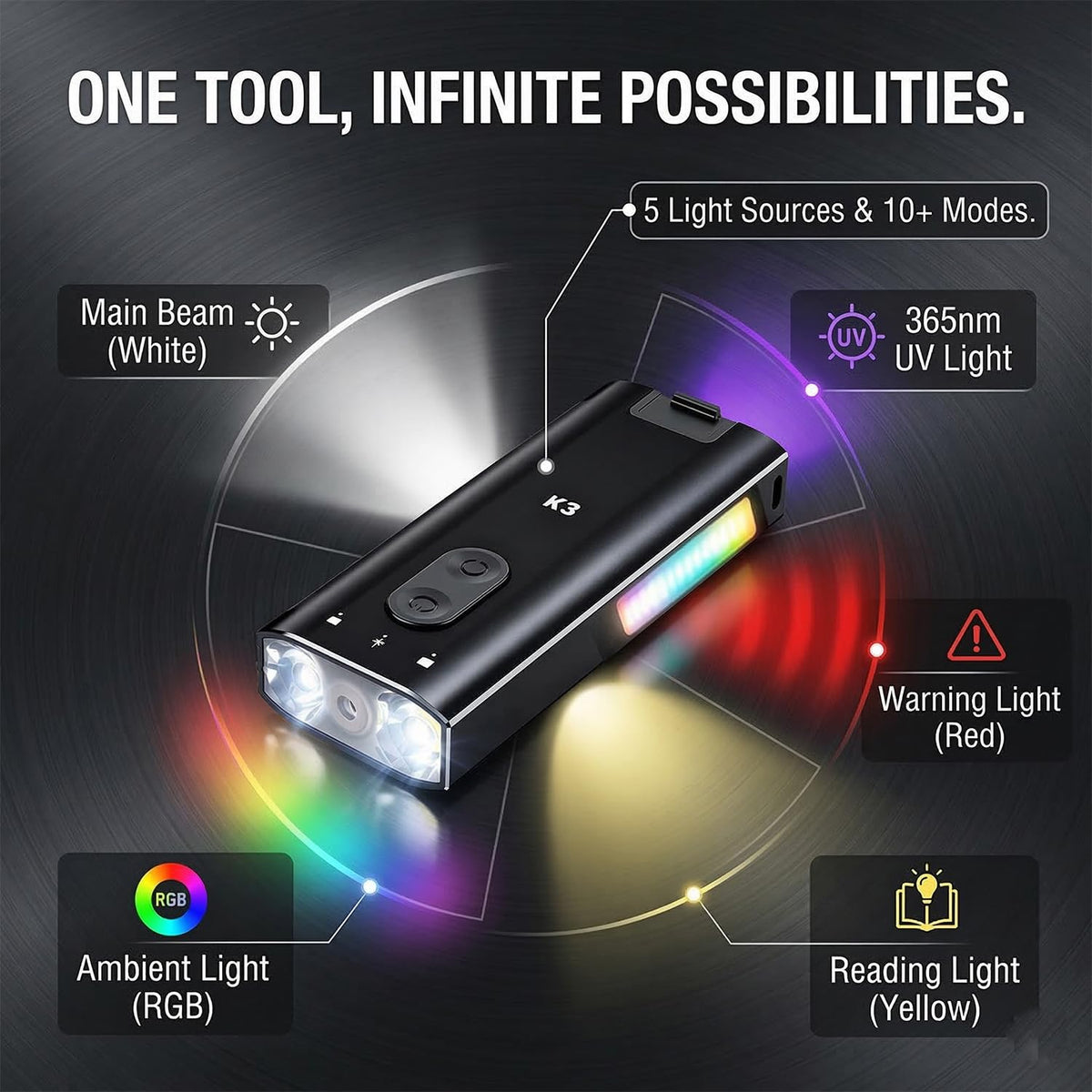 800 Lumens Rechargeable EDC Keychain Flashlight with UV & Red LED J9149