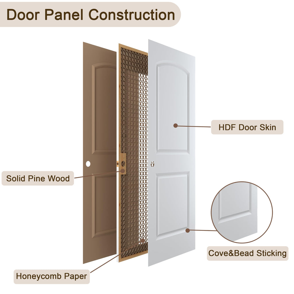 36"x80" Left-Hand Prehung Interior Door with Jamb Kit & Matte Black Hinges Z68766