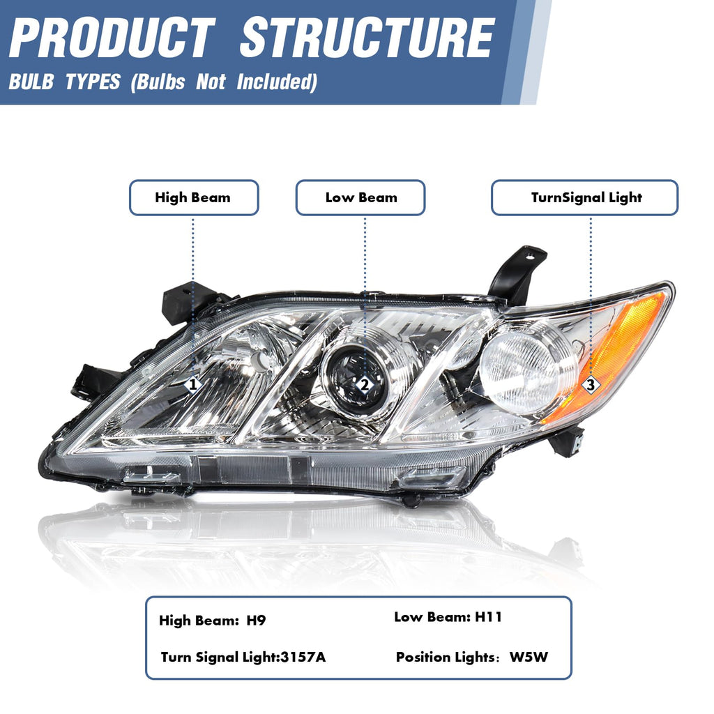 Pair of Headlights Assembly P777