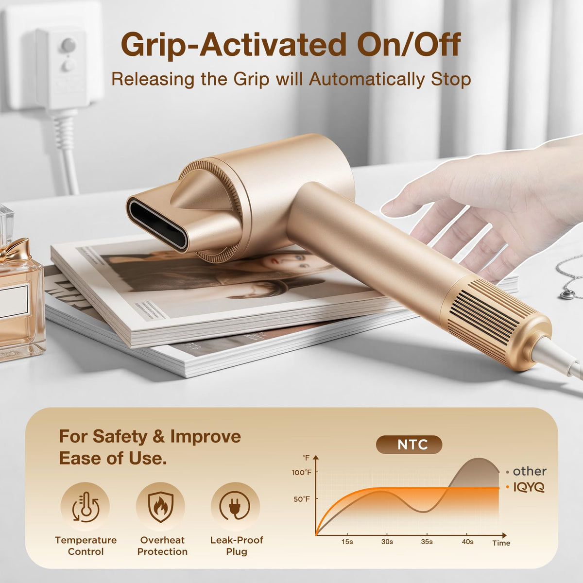 1400W Hair Dryer with Diffuser A427