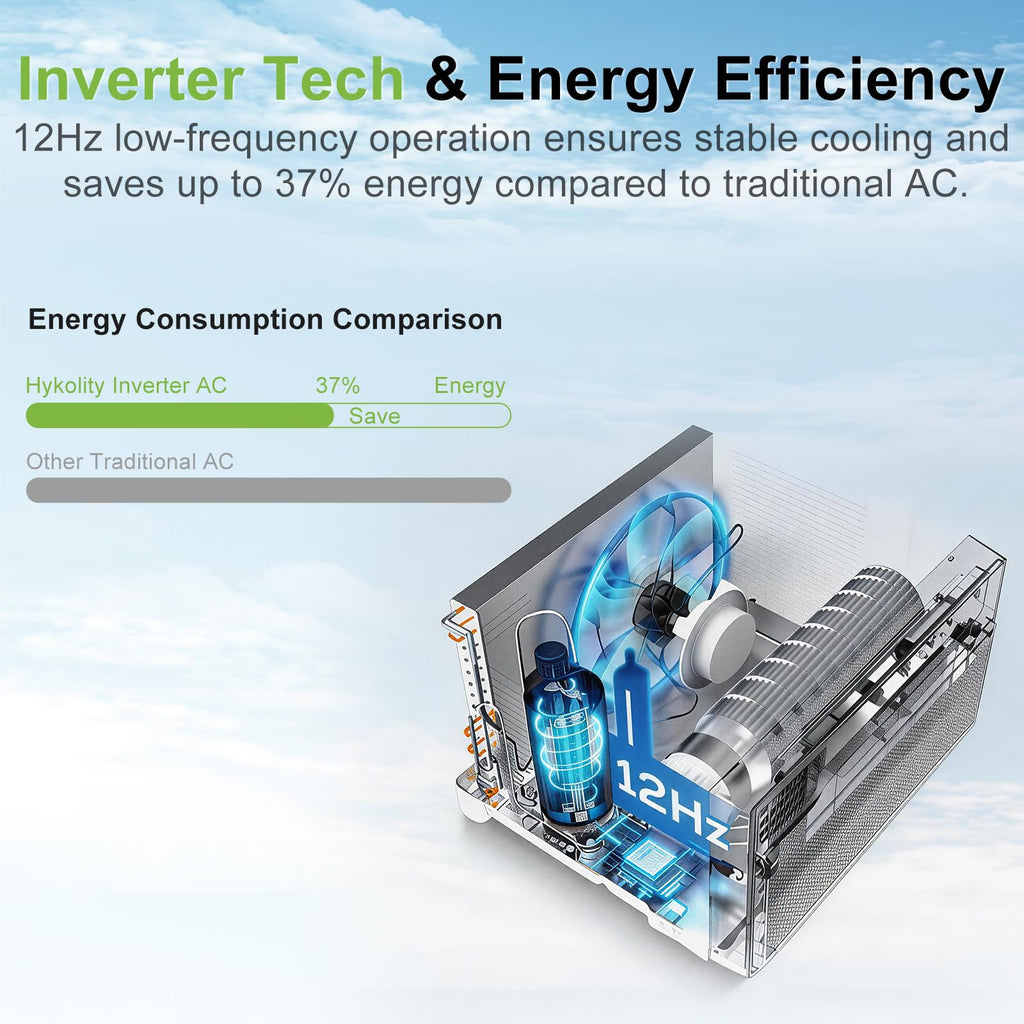 WiFi Enabled 10,000 BTU Smart Inverter Window Air Conditioner L92555