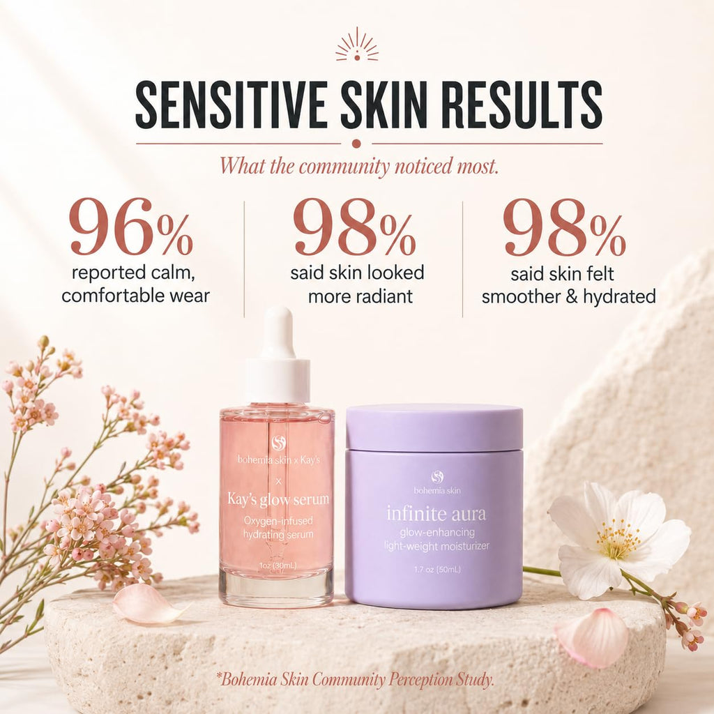 Brightening Vitamin C Skincare Bundle J9065