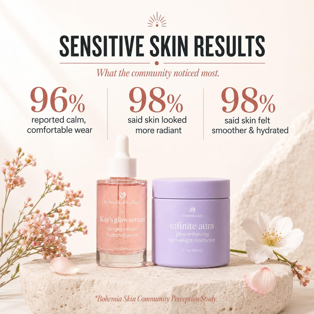 Brightening Vitamin C Skincare Bundle J9065