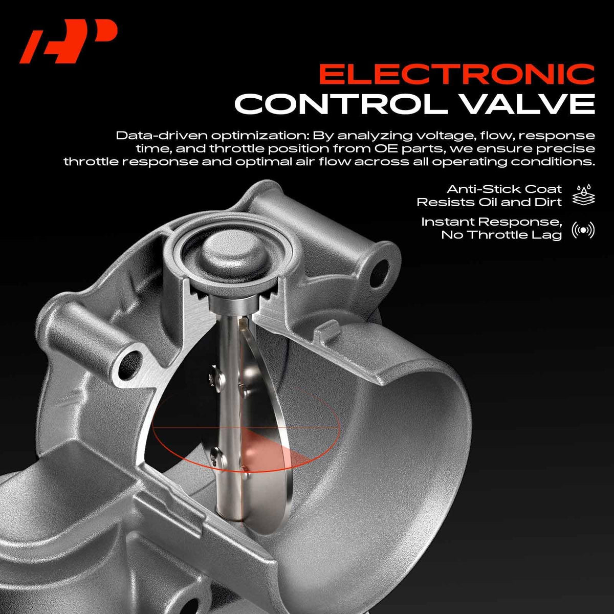 Electronic Throttle Body M284649
