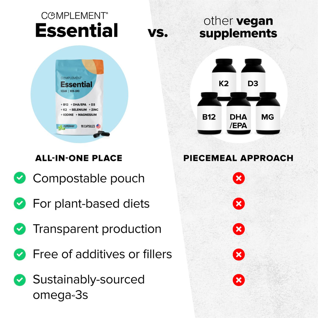 Vegan Multivitamin 30 Servings B450469