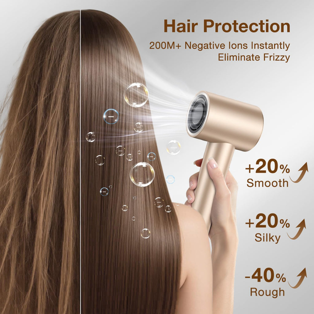 1400W Hair Dryer with Diffuser A427