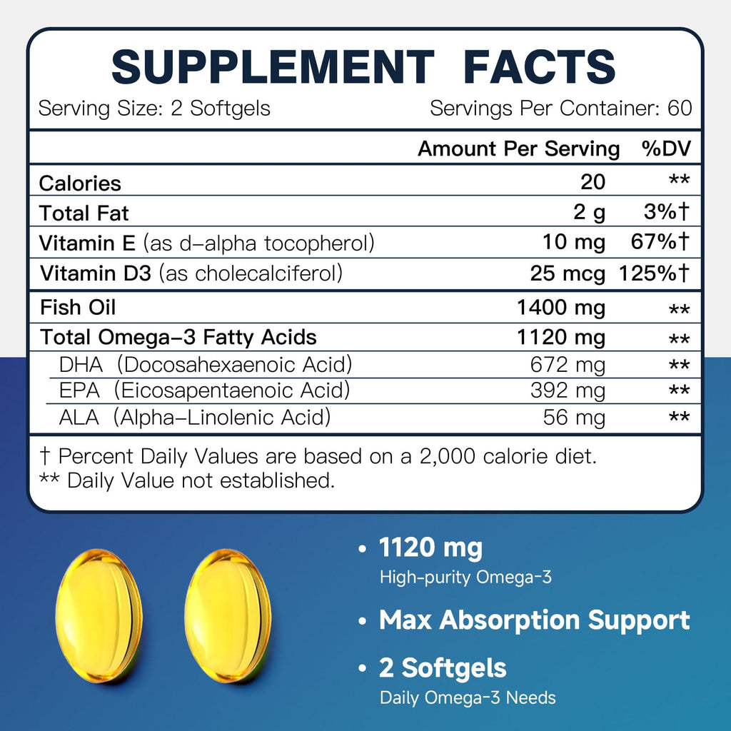 Omega-3 Fish Oil Softgels 1120mg 120 Softgels G639