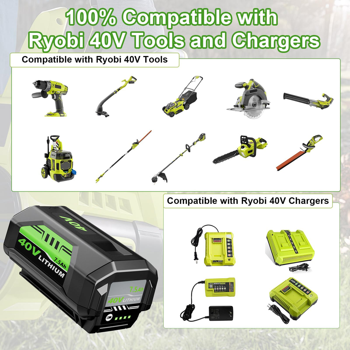 40V Lithium-Ion 7.5Ah Battery M494