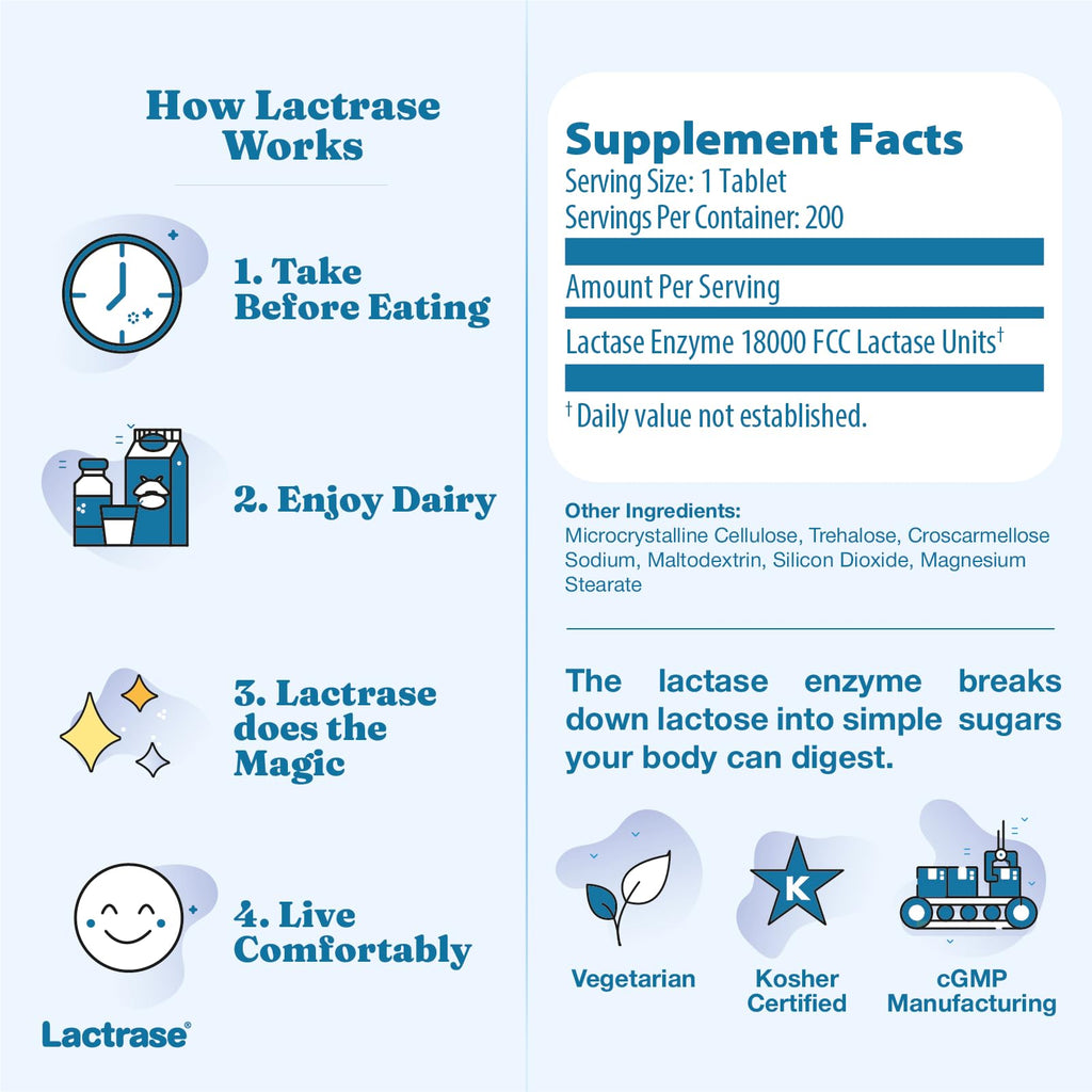 Extra Strength 18,000 FCC Lactase Units 200 Fast-Acting Pills H31066