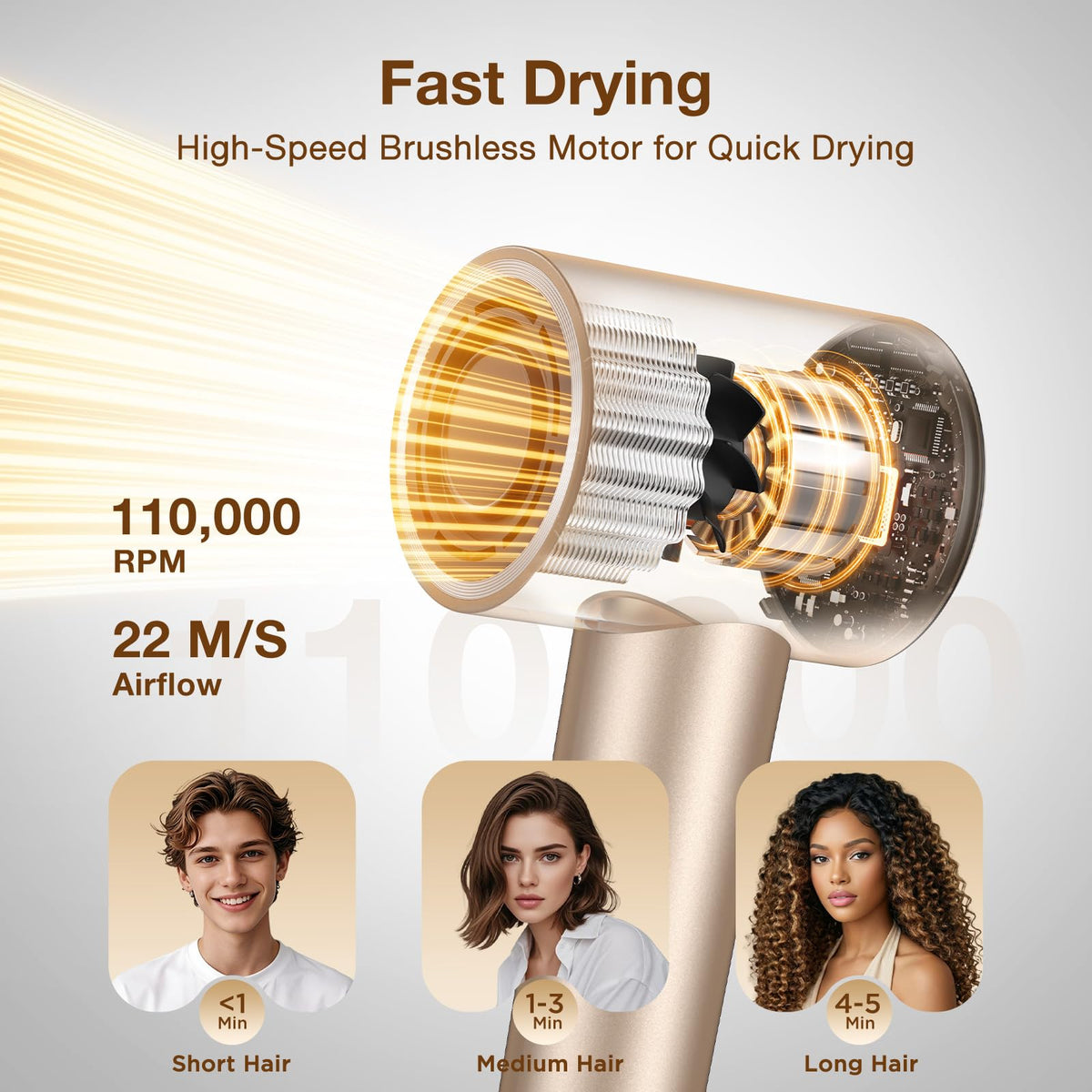 1400W Hair Dryer with Diffuser A427