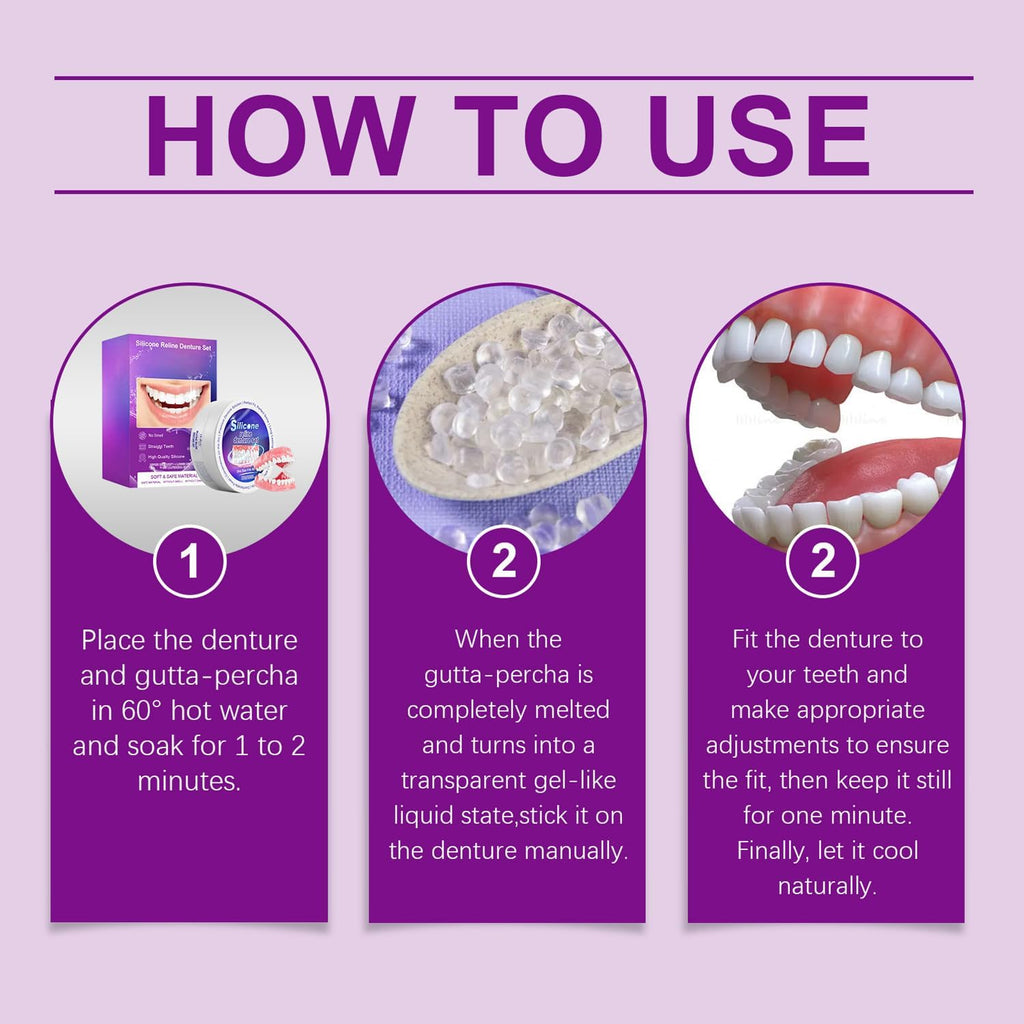 Silicone Denture Reline Kit A713