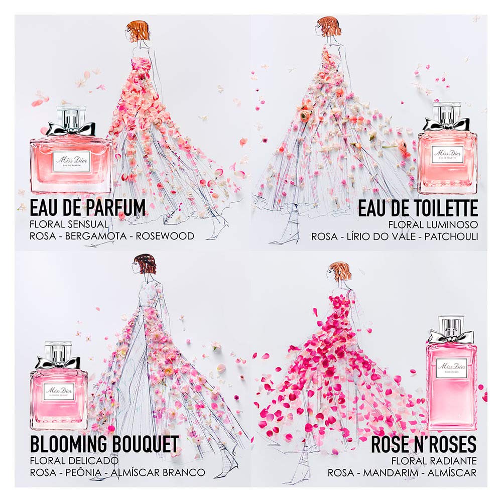 Rose EDT Spray 1.7 oz Y86644