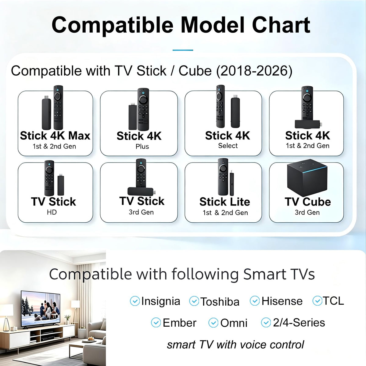 Replacement Remote for Smart TV E44111