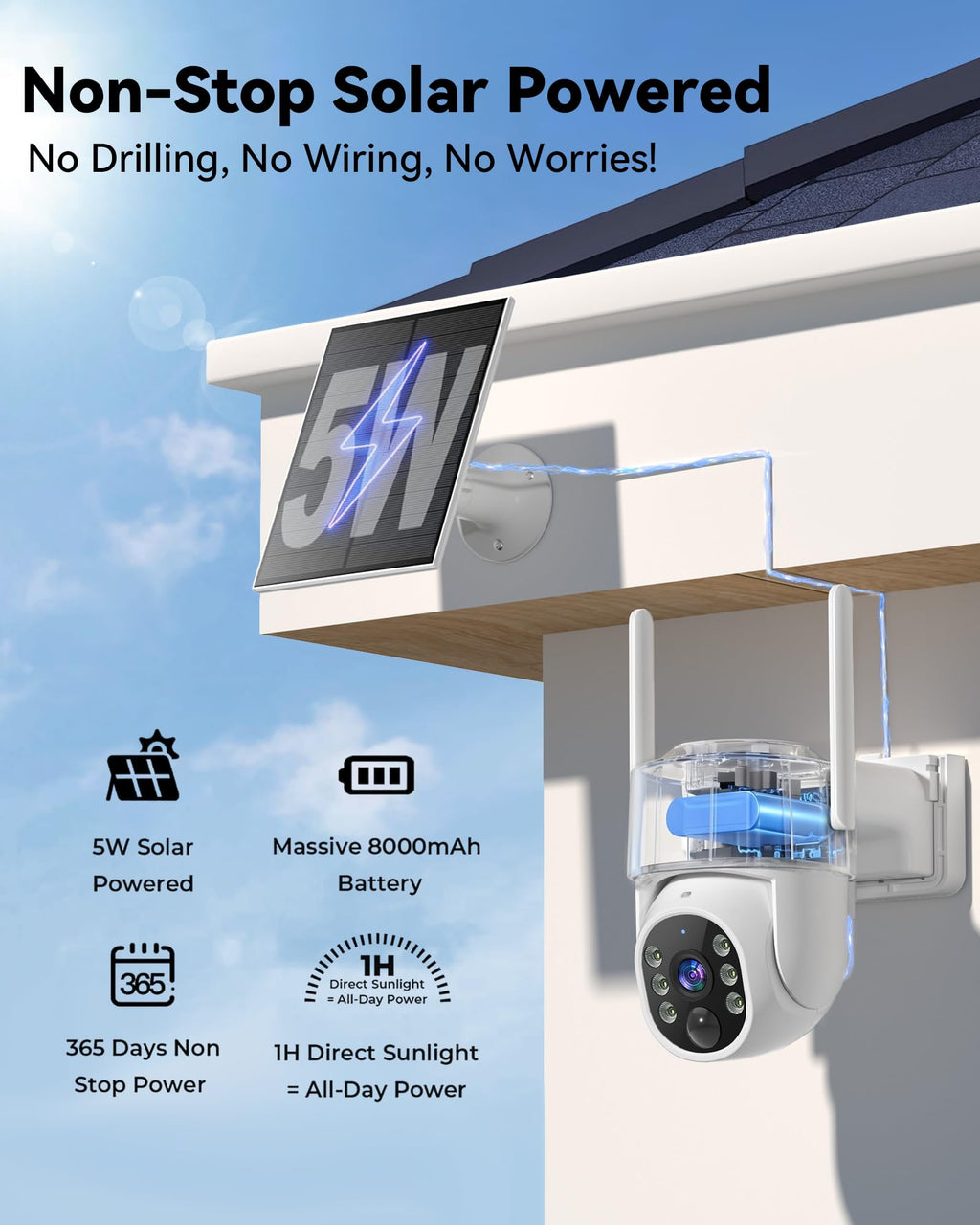 Wireless Outdoor Security Cameras 4MP Solar Powered 360°PTZ A69389