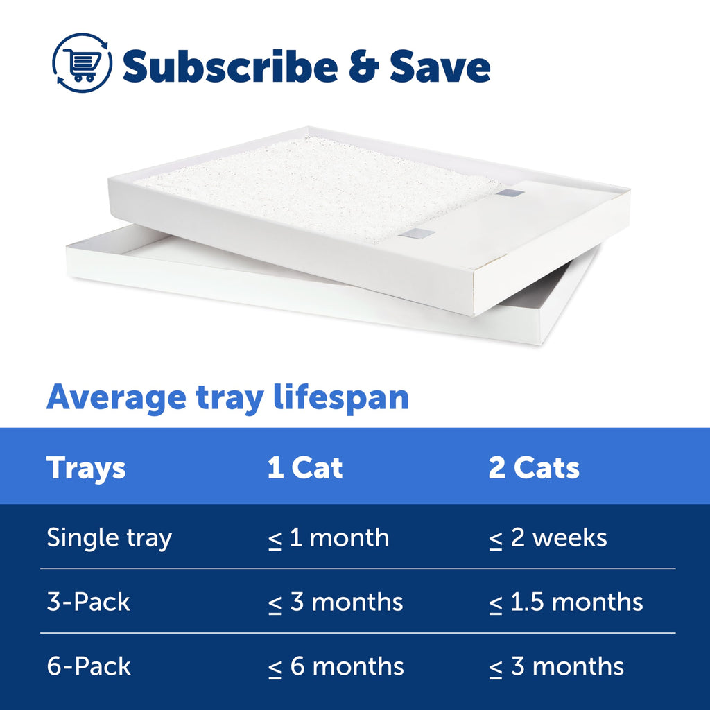 Fragrance-Free Crystal Litter Box Tray Refill K958577