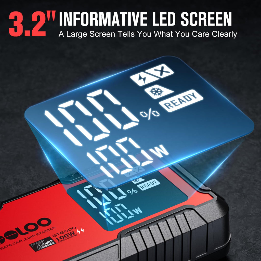 6000A 12V Jump Starter with 100W Fast Charge H540