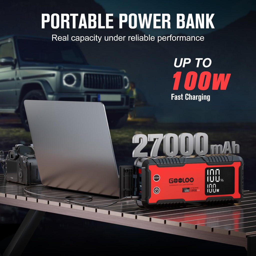 6000A 12V Jump Starter with 100W Fast Charge H540