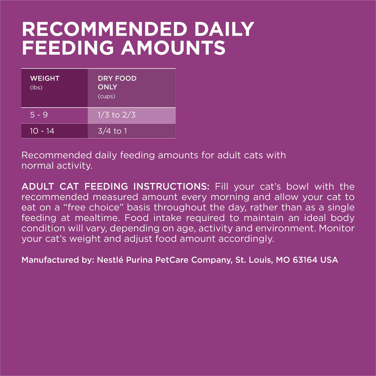 Dry Cat Food 22 lb. Bag E8583