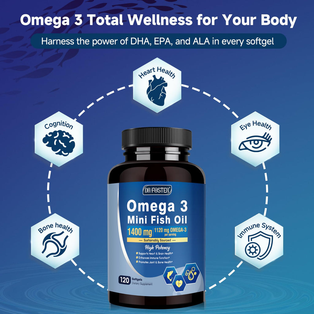 Omega-3 Fish Oil Softgels 1120mg 120 Softgels G639