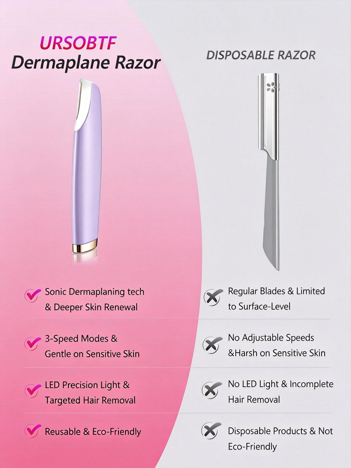 Sonic Facial Hair Remover with LED Light, 4 Replacement Blades G74840