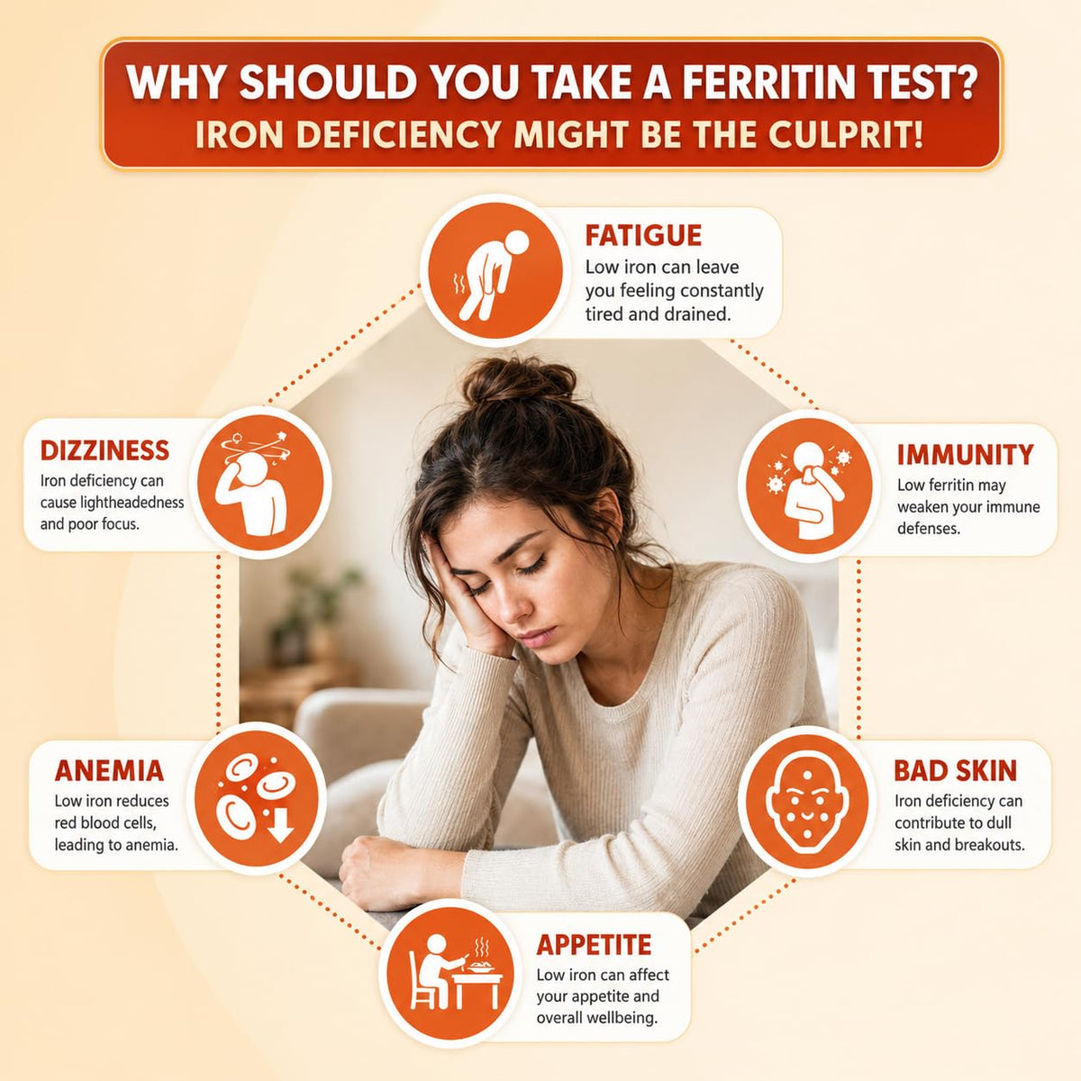 Iron Deficiency at Home Test Kit 2 Pack I66081