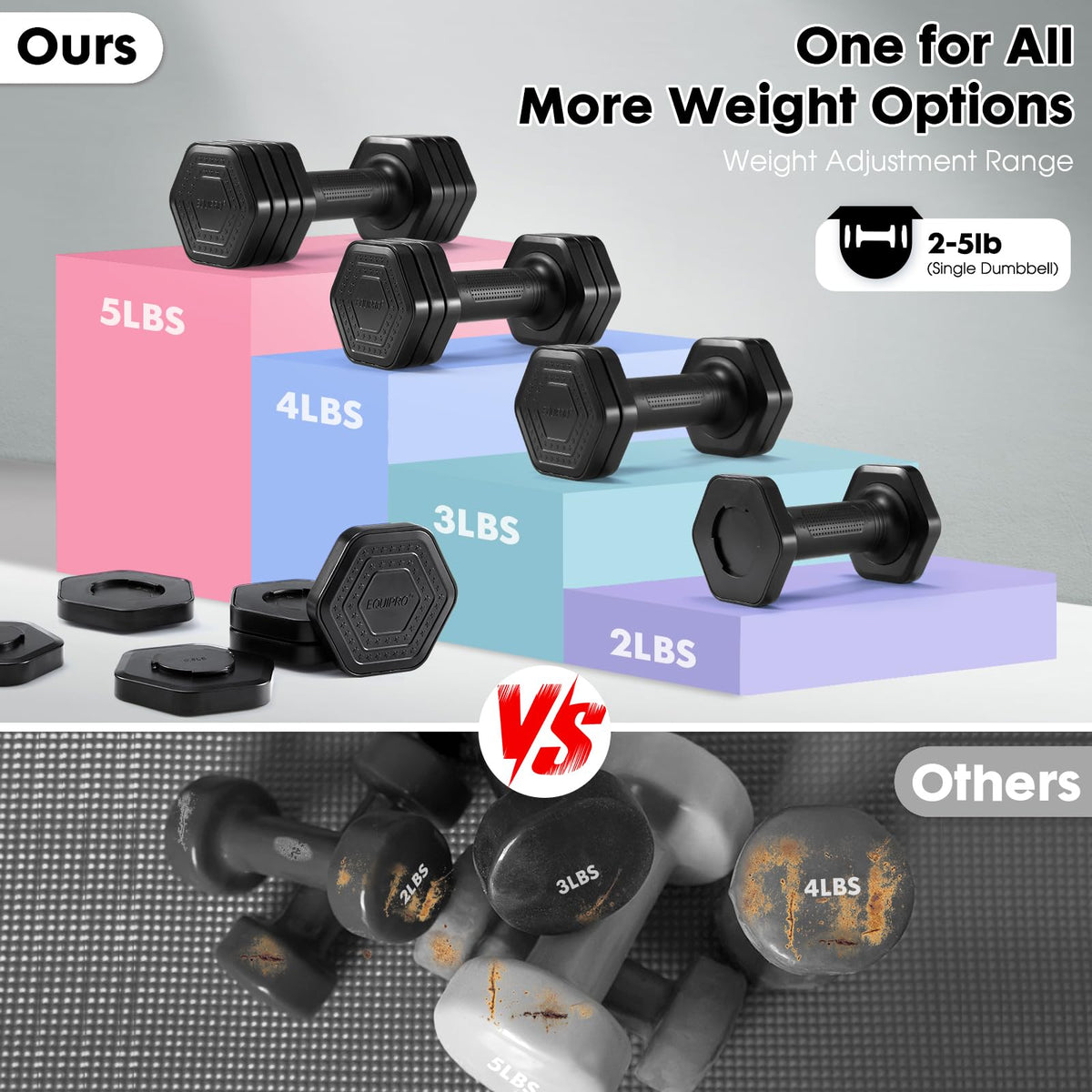Adjustable Dumbbell Set 2lb 3lb 4lb 5lb Y1160