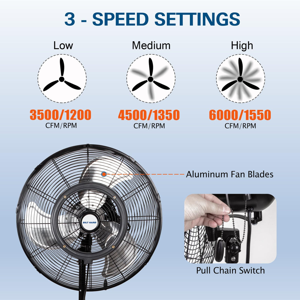 20" Outdoor Pedestal Misting Fan Y87779