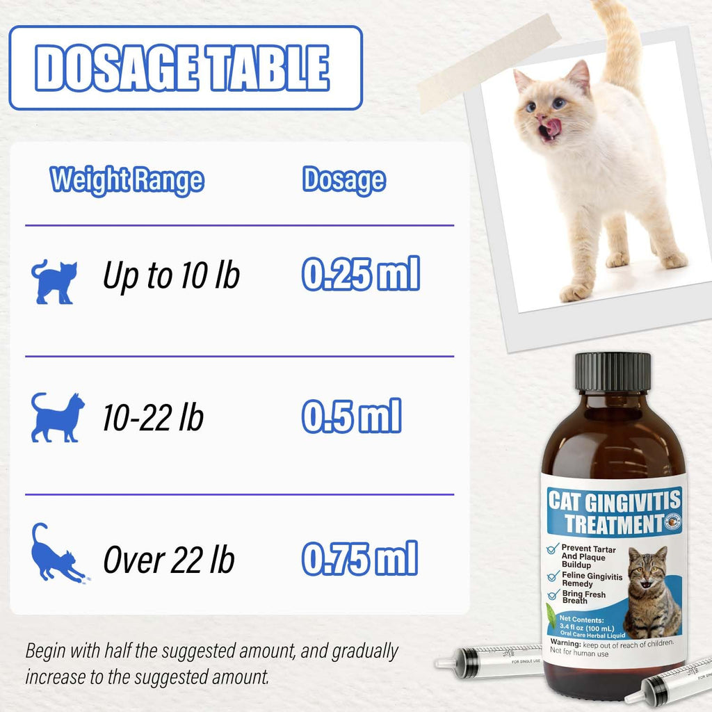 Cat Gingivitis Treatment Liquid 100ml Dental Care L557