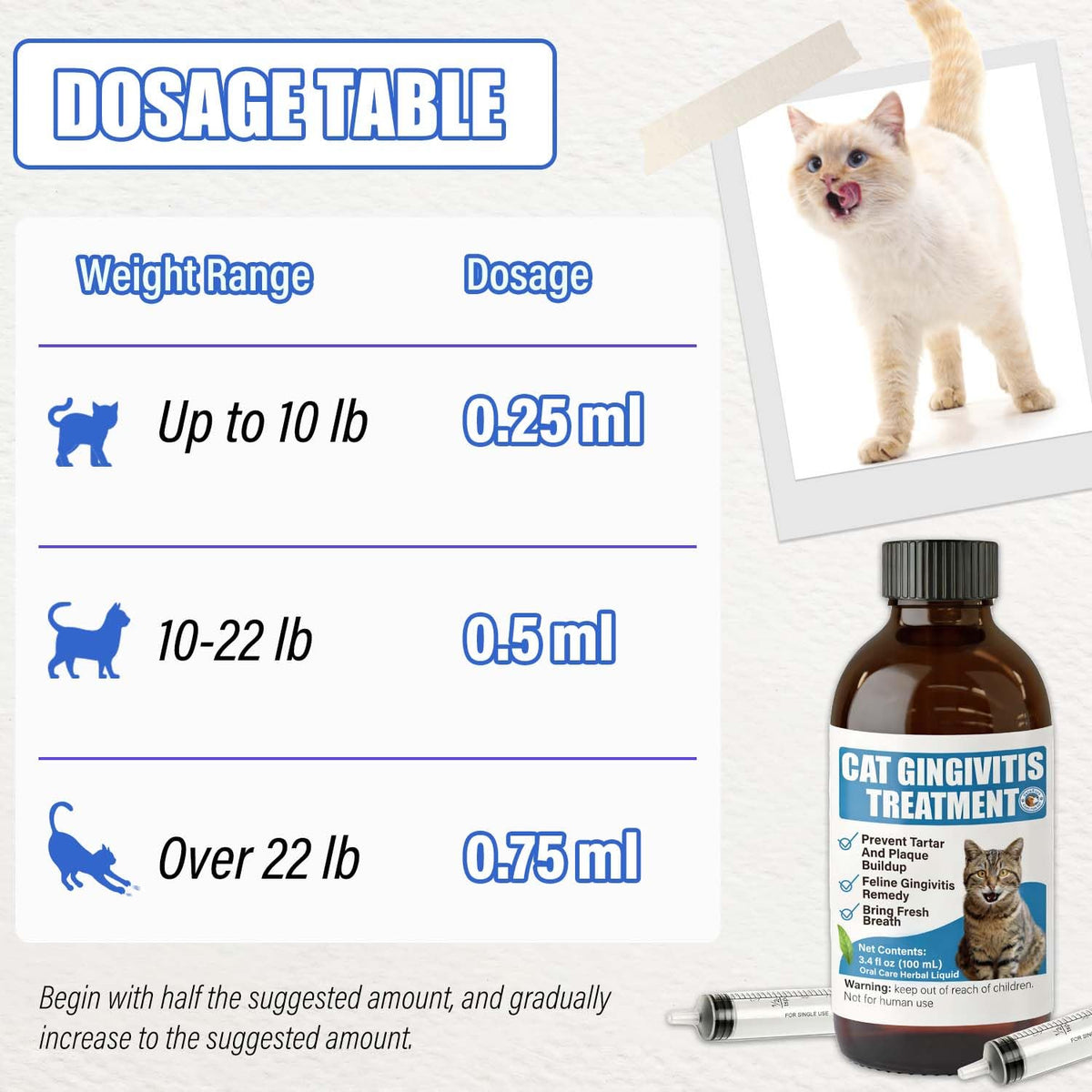 Cat Gingivitis Treatment Liquid 100ml Dental Care L557