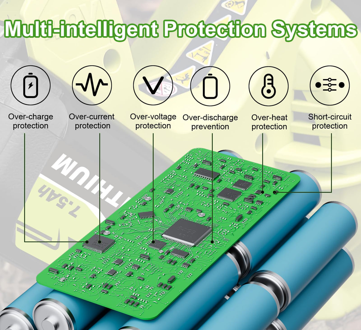 40V Lithium-Ion 7.5Ah Battery M494