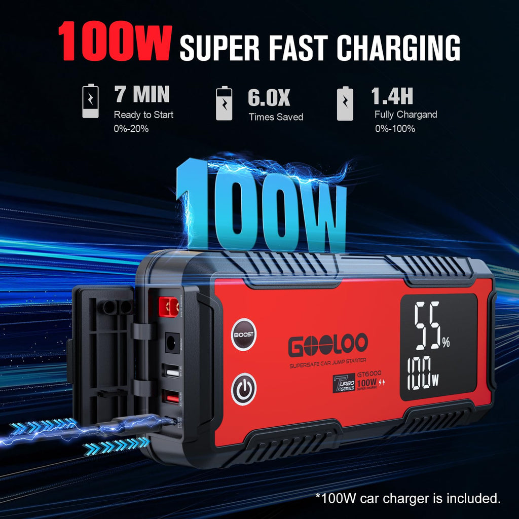 6000A 12V Jump Starter with 100W Fast Charge H540