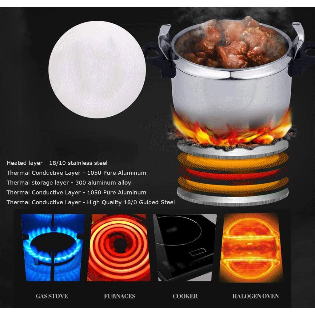 Stainless Steel 3L Electric Pressure Cooker H603