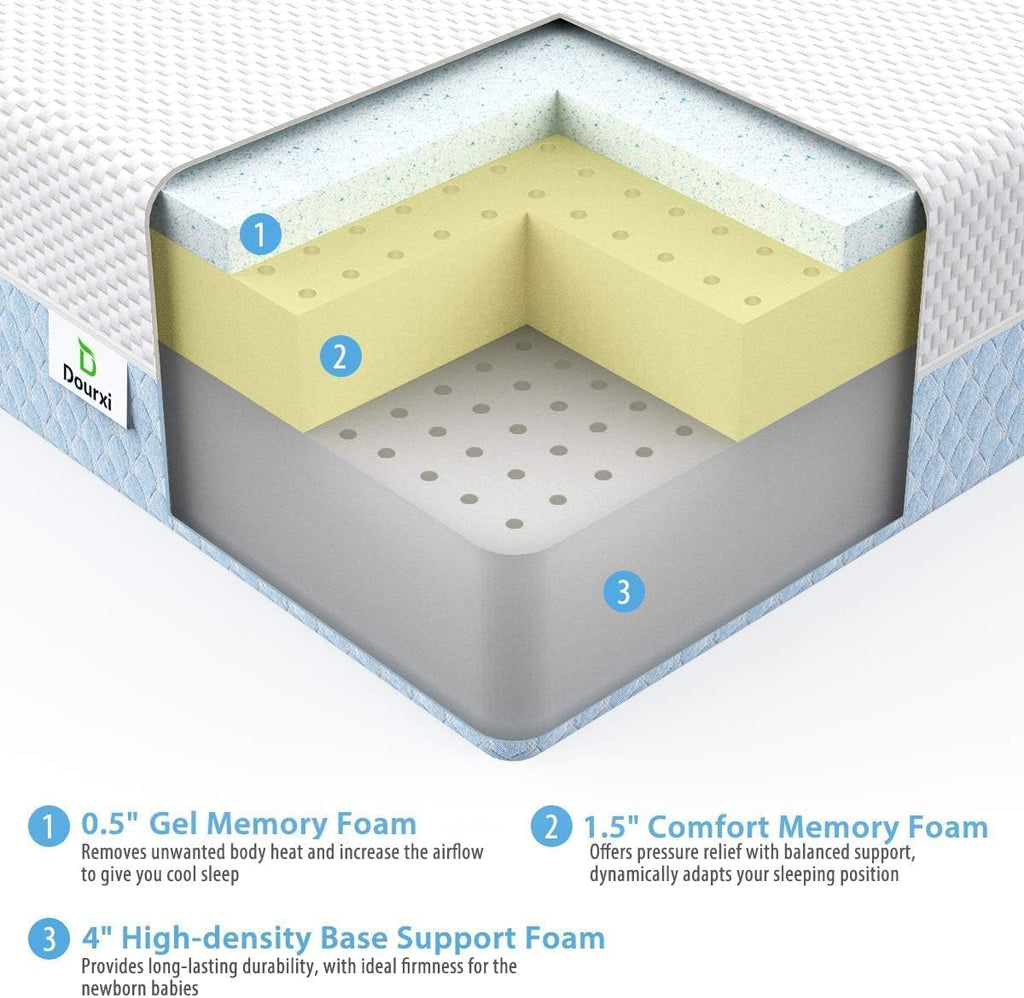 Dual Sided Gel Memory Foam Crib Mattress V46752