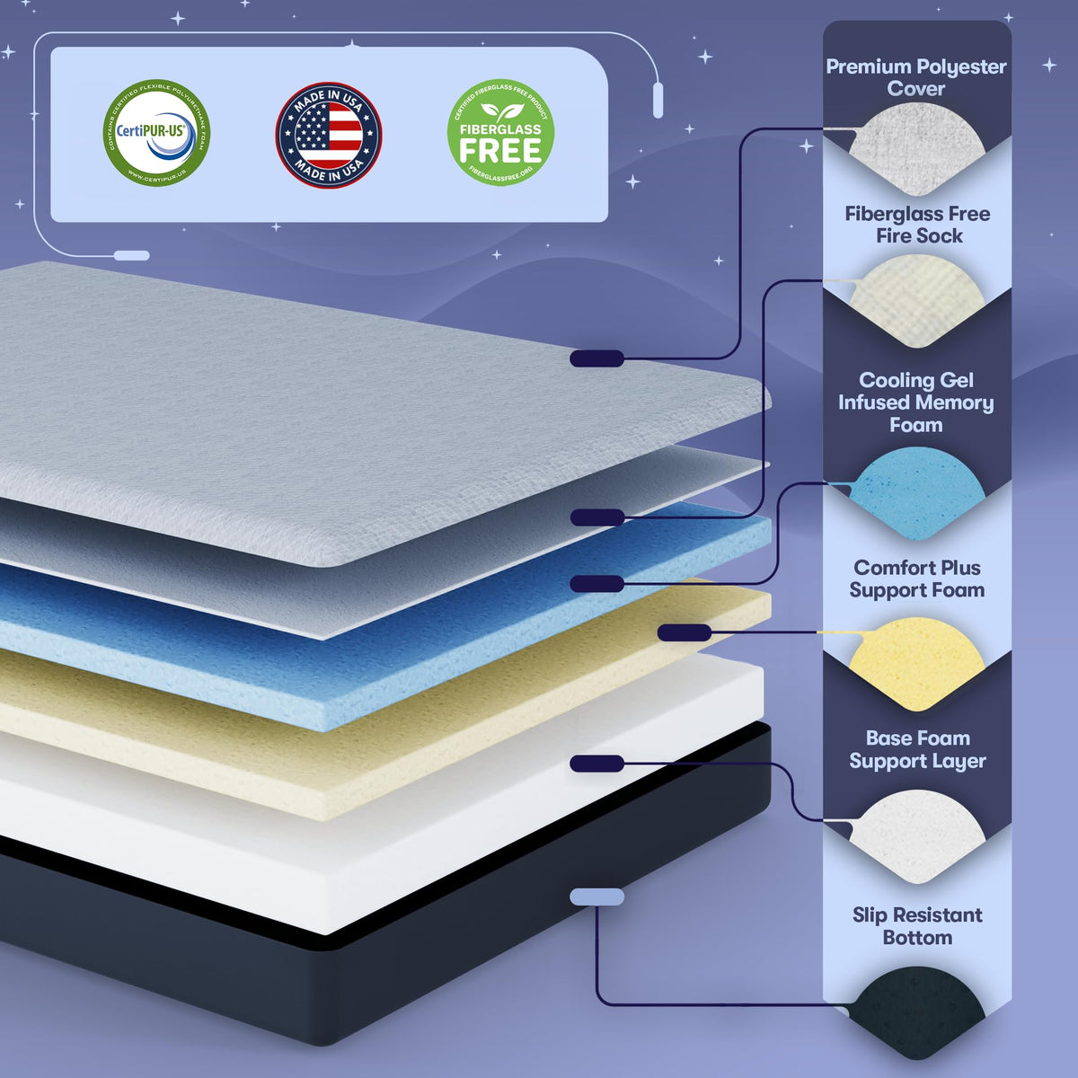 8 Inch Twin Gel Memory Foam Mattress Y796