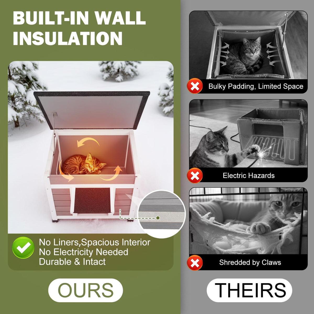 Grey Outdoor Insulated Cat House S4002