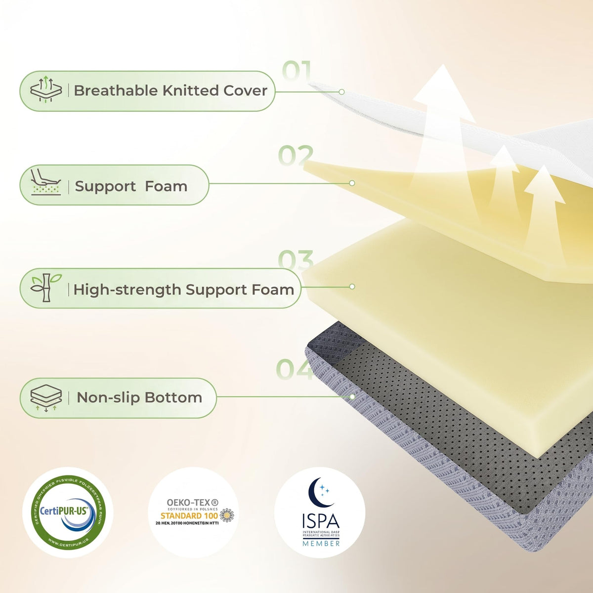 4 inch Medium Firm Tri-Folding Mattress with Washable Cover H7535