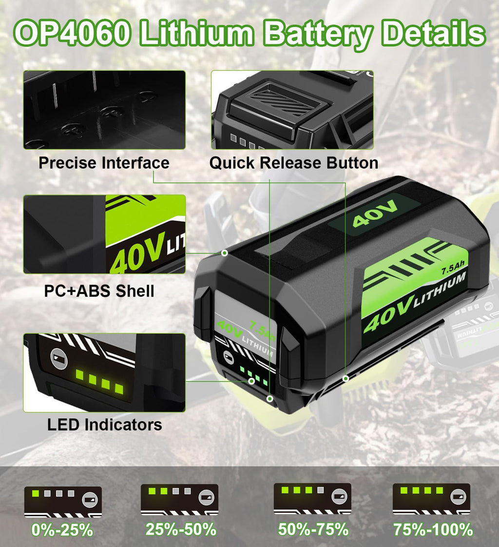 40V Lithium-Ion 7.5Ah Battery M494