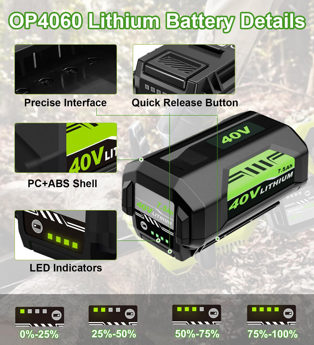 40V Lithium-Ion 7.5Ah Battery M494