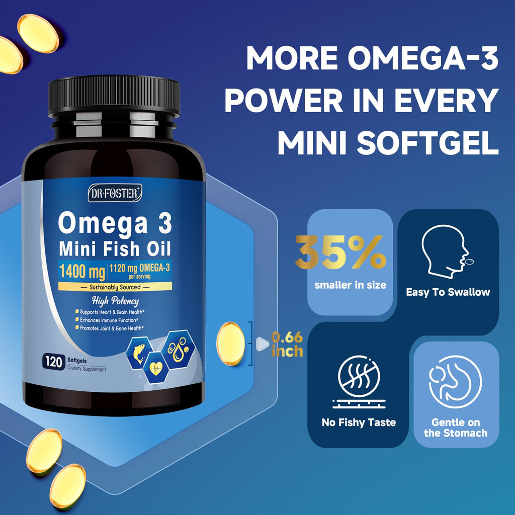 Omega-3 Fish Oil Softgels 1120mg 120 Softgels G639